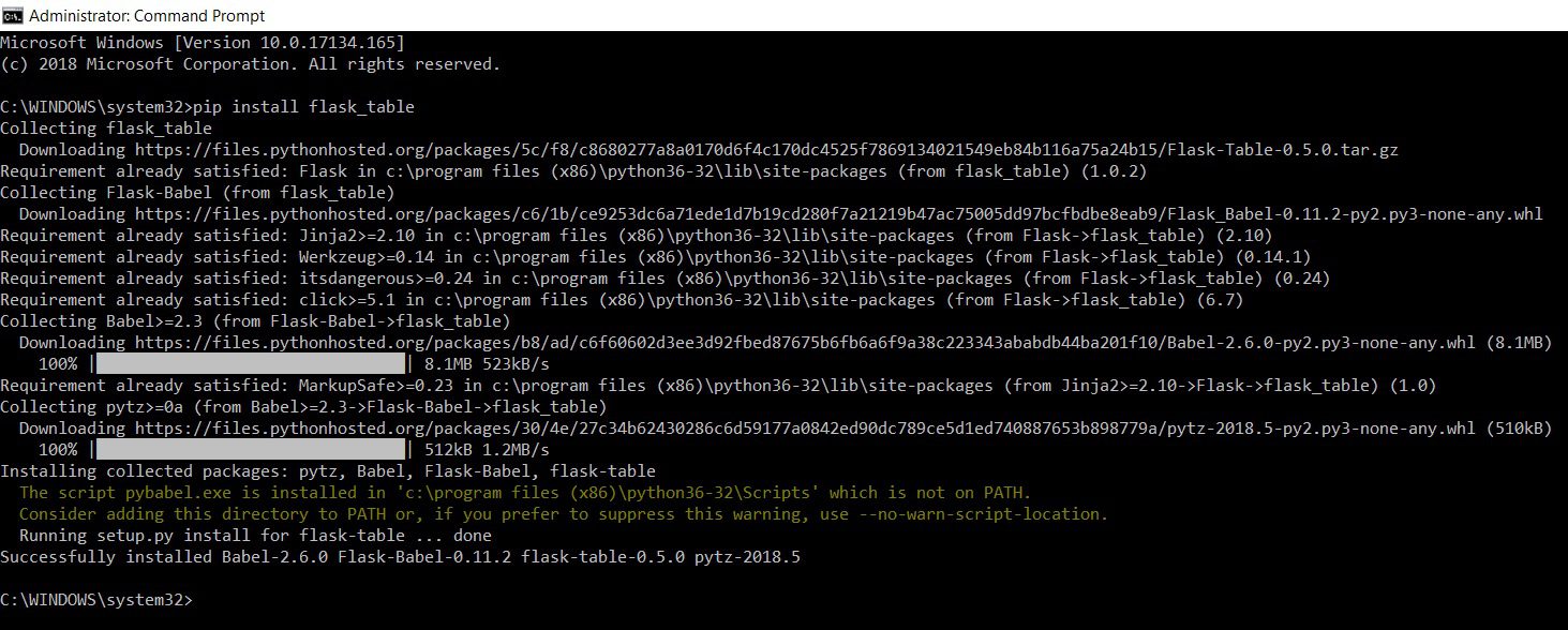 python web application crud example using flask and mysql - roy